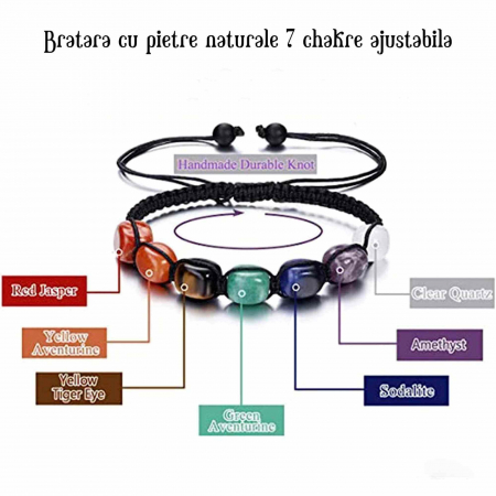 Bratara din pietre naturale semipretioase polisate 7 chakre cu impletitura manuala - Vindecare Reiki, energie pozitiva [2]