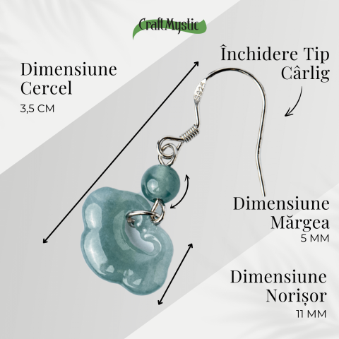 Cercei Argint 925 cu Jad Albastru Guatemala – Model Nor Pi Disc pentru Noroc si Protectie [4]