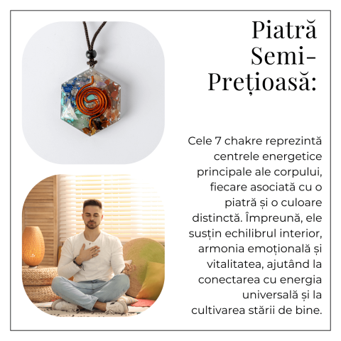 Colier cu Pandantiv Hexagrama din Rasina si Piatra 7 Chakre – Protectie si Armonie [2]