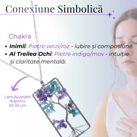 Colier ajustabil cu arborele vietii din ametist si aventurin verde - Armonie si Echilibru [4]