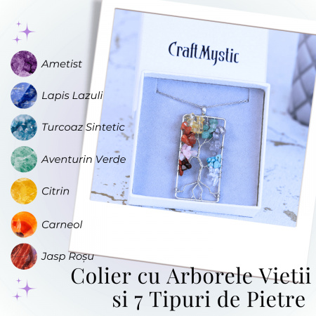 Colier dreptunghiular ajustabil cu arborele vietii si pietre pentru chakre - Echilibru si Armonie [4]
