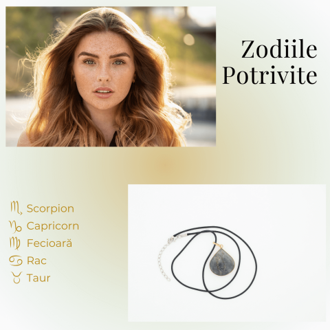 Colier Auriu Ajustabil cu Pandantiv Labradorit Lacrima pentru Protectie [4]