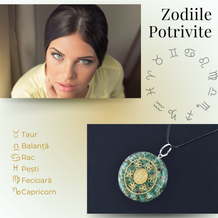 Colier ajustabil cu pandantiv rotund Zibu Jad Verde - Noroc si Armonie [4]