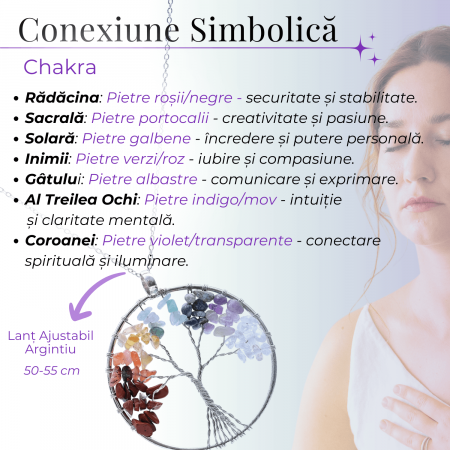 Colier rotund ajustabil cu arborele vietii si pietre pentru chakre [4]