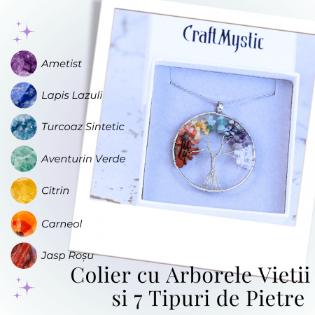Colier rotund ajustabil cu arborele vietii si pietre pentru chakre [2]