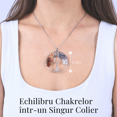Colier rotund ajustabil cu arborele vietii si pietre pentru chakre [1]