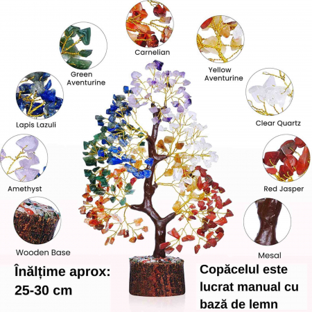 Copac arborele vietii premium - Arbore din cristale pentru energie pozitiva, realizat manual cu sapte pietre chakre, cristale si pietre vindecatoare [2]