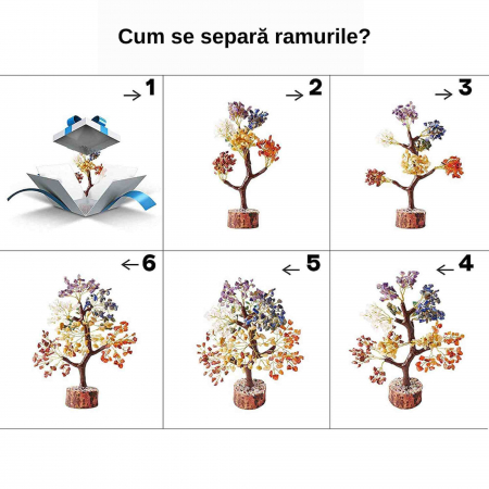 Copac arborele vietii premium - Arbore din cristale pentru energie pozitiva, realizat manual cu sapte pietre chakre, cristale si pietre vindecatoare [1]