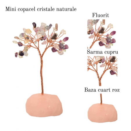 Copacel 10-11 cm din cristale naturale Fluorit cu baza de Cuart Roz cu 6 ramuri și 54 mini pietre semiprețioase - Echilibru si armonie [2]