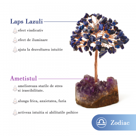 Copacel 12-13 cm cu 108 pietre naturale semipretioase Lapis Lazuli pe baza de Ametist cluster [2]