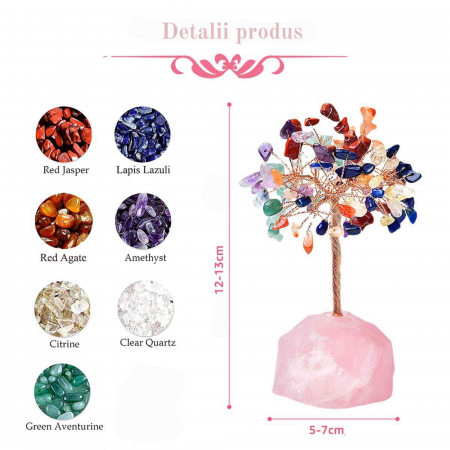 Copacel 12-13 cm din 7 pietre naturale Chakra si baza din cristal natural pentru noroc si prosperitate [2]