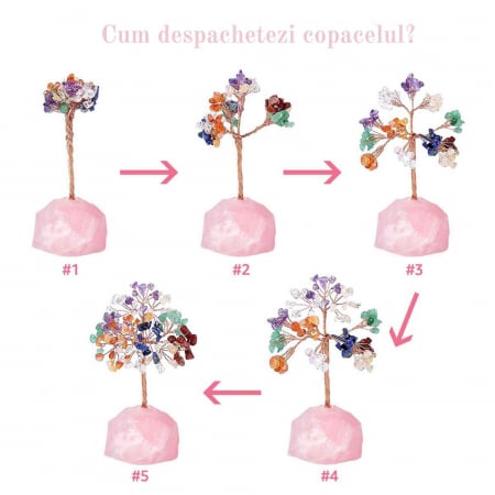 Copacel 12-13 cm din 7 pietre naturale Chakra si baza din cristal natural pentru noroc si prosperitate [4]