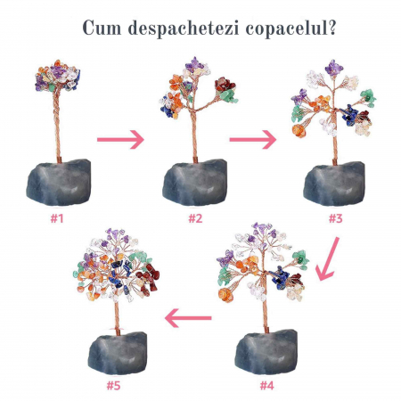 Copacel 12-13 cm din 7 pietre naturale Chakra si baza din cristal natural pentru noroc si prosperitate [4]