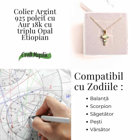 Creativitate si Bucurie de Viata – Colier inox si pandantiv argint 925 placat cu aur de18k si Triplu Opal Etiopian [3]