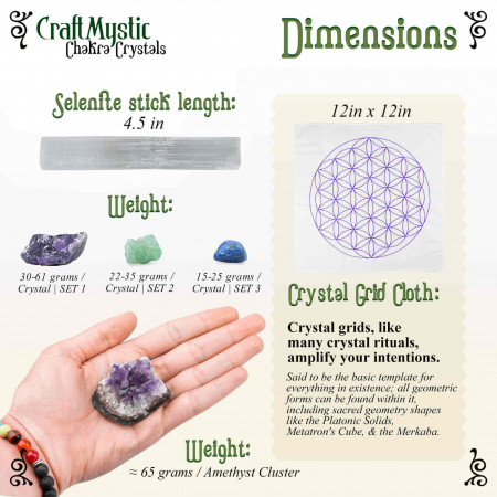 Cristale si Pietre Semipretioase Chakra - Set 34 Piese [3]