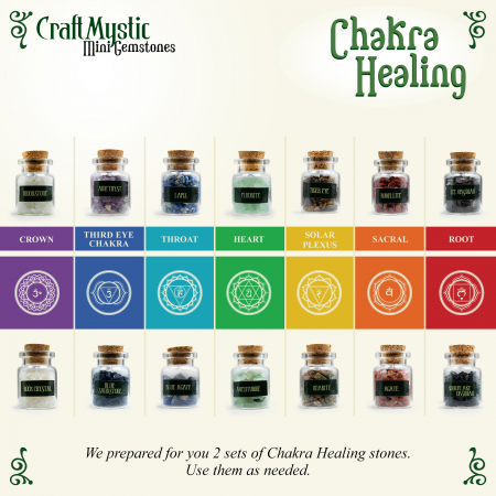Set 21 Sticlute cu Mini Cristale si Pietre Semipretioase pentru Ritualuri Magice [8]