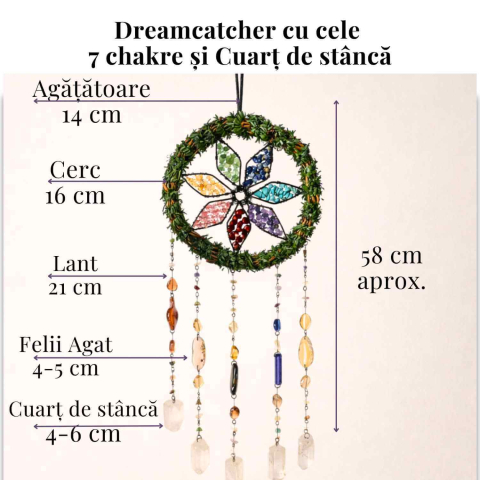 Dreamcatcher cu cele 7 Chakre si Cuart de Stanca – Echilibru Energetic si Armonie Interioara [3]