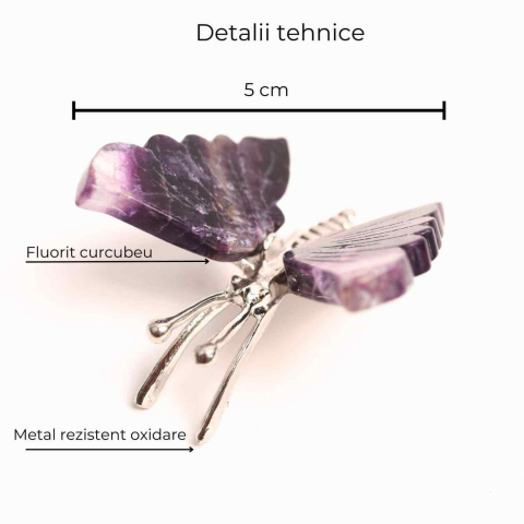 Figurina Fluture din Fluorit Curcubeu - Claritate și Echilibru [3]