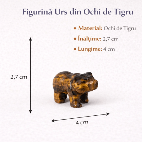 Urs Protector din Ochi de Tigru – Forta Interioara si Stabilitate Energetica [2]