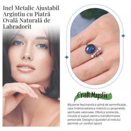 Inel Ajustabil Argintiu cu Labradorit natural oval, pentru protectie si intuitie [2]