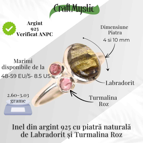 Inel argint 925 cu Labradorit si Turmalina Roz – Armonie si Echilibru Emotional [4]
