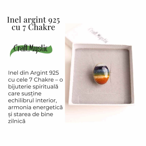 Inel din Argint 925 cu Pietrele celor 7 Chakre – Armonie Energetica si Echilibru Interior [2]