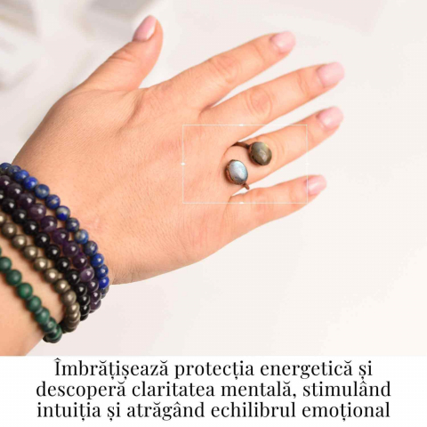 Inel reglabil cu dublu Labradorit – Protectie si echilibru energetic [1]