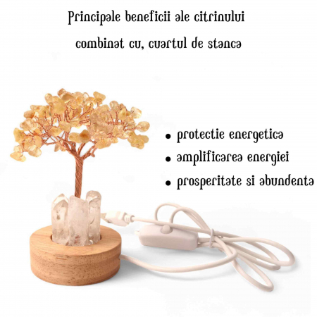 Mini Lampa Copacel 10 cm de Citrin si Cuart de Stanca cu USB - Amplifica Energia Pozitiva si Prosperitatea [4]