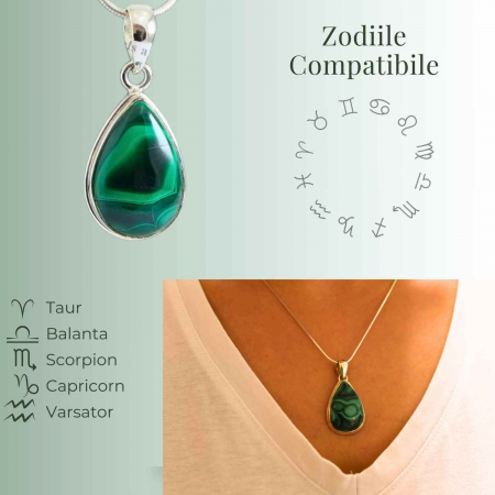 Pandativ Argint cu Malachit polisat si lant argint 925 - Protectie si Vindecare [5]