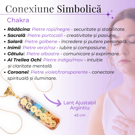 Pandantiv orgonic cu Cristale si Simbolurile Chakrelor lucrat manual [3]