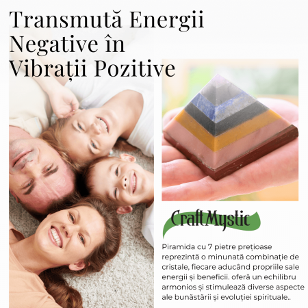 Piramida 80mm din Pietre Naturale Semipretioase pentru Cele 7 Chakre [4]