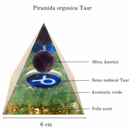 Piramida de Energie Orgonica cu Cristale de Vindecare specifice a Zodiilor pentru Relaxare, Meditatie si Ornament [1]