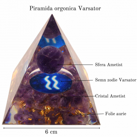 Piramida de Energie Orgonica cu Cristale de Vindecare specifice a Zodiilor pentru Relaxare, Meditatie si Ornament [1]