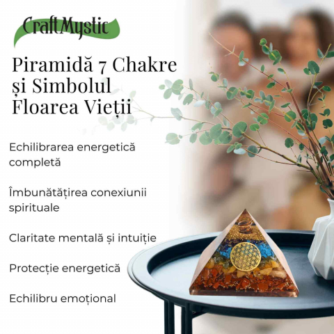 Piramida Orgonica 7 Chakre cu Floarea Vietii - Energie si Armonie [3]