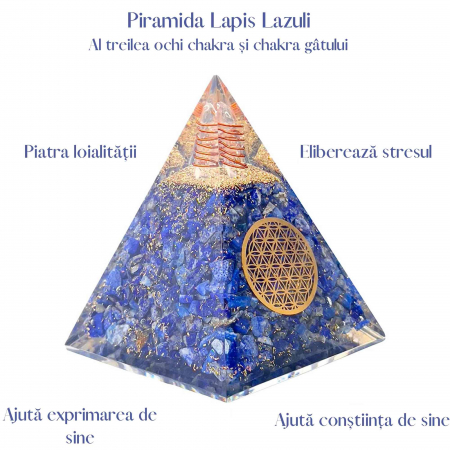 Piramida Orgonica cu cristale Lapis Lazuli si simbolul floarea vietii 8 cm – pentru intelepciune, armonie, onestitate si constientizare de sine [4]