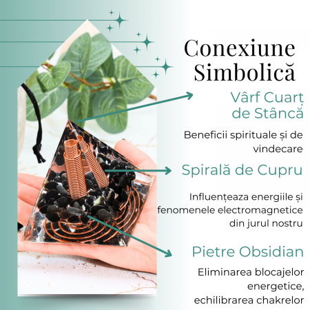 Piramida Orgonica Obsidian cu Varf de Cuart de Stanca si Spirala de Cupru - Protectie [1]