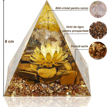 Piramida Orgonica cu cristale vindecatoare Ochi de Tigru, floare de lotus si sfera din cristal transparent 8 cm  – Promoveaza bogatia, prosperitatea si atrage succesul [1]