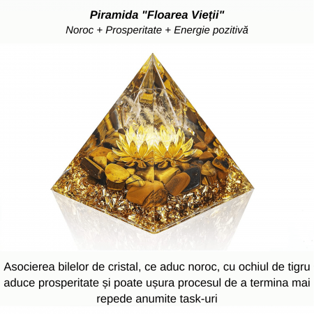 Piramida Orgonica cu cristale vindecatoare Ochi de Tigru, floare de lotus si sfera din cristal transparent 8 cm  – Promoveaza bogatia, prosperitatea si atrage succesul [4]