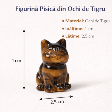 Figurina Pisica din Ochi de Tigru – Protectie, Curaj si Incredere Personala [2]