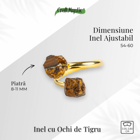 Inelul increderii – Dublu Ochi de tigru pentru curaj si putere interioara [3]