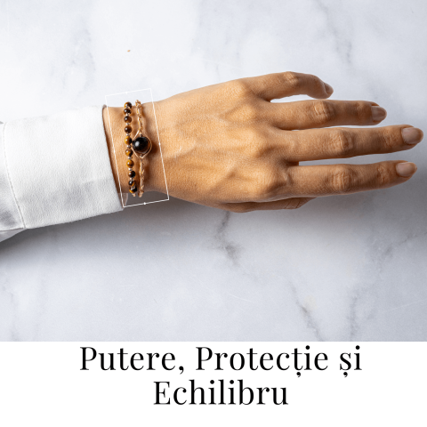 Protectie si Claritate Mentala - Bratara din Ochi de Tigru Natural [1]
