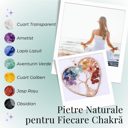 Semn de Carte Elastic cu Cristale Chakra - Forma Inima, Metal Vintage [4]