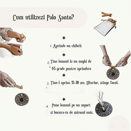 Pachet Lemn Palo Santo din Ecuador pentru Purificare Cristale, Eliminare Energii Negative, Meditatie [7]