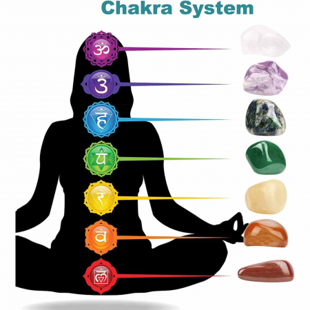 Mini Set cu 7 mini pietre semipretioase polisate si 7 cristale semipretioase hexagonale naturale - cristale vindecatoare pentru meditatie, ameliorarea anxietatii, yoga [9]