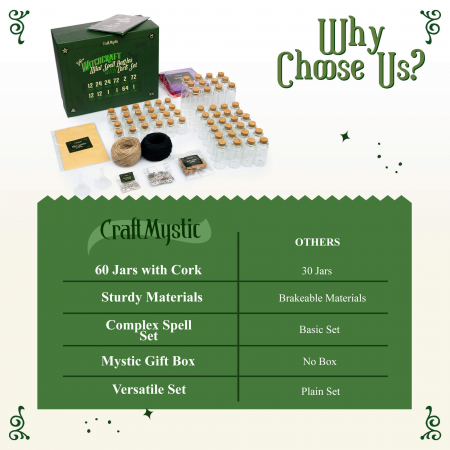 Set 60 Mini sticlute decorative pentru nunti, botezuri, potiuni, proiecte craft DIY, cadouri [6]