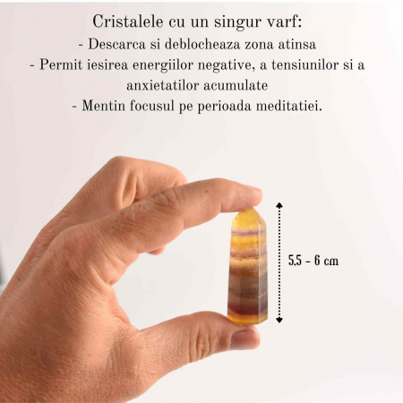 Varf de Cristal 6 cm pentru cele 12 zodii - Pietre semipretioase specifice zodiei - Un cadou deosebit [1]