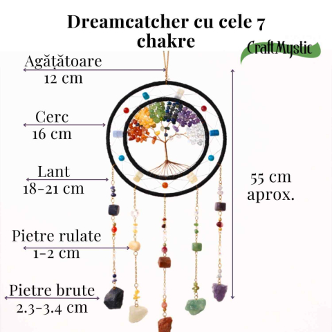 Dreamcatcher cu cele 7 chakre – un simbol al armoniei interioare si al protectiei spatiului personal [2]