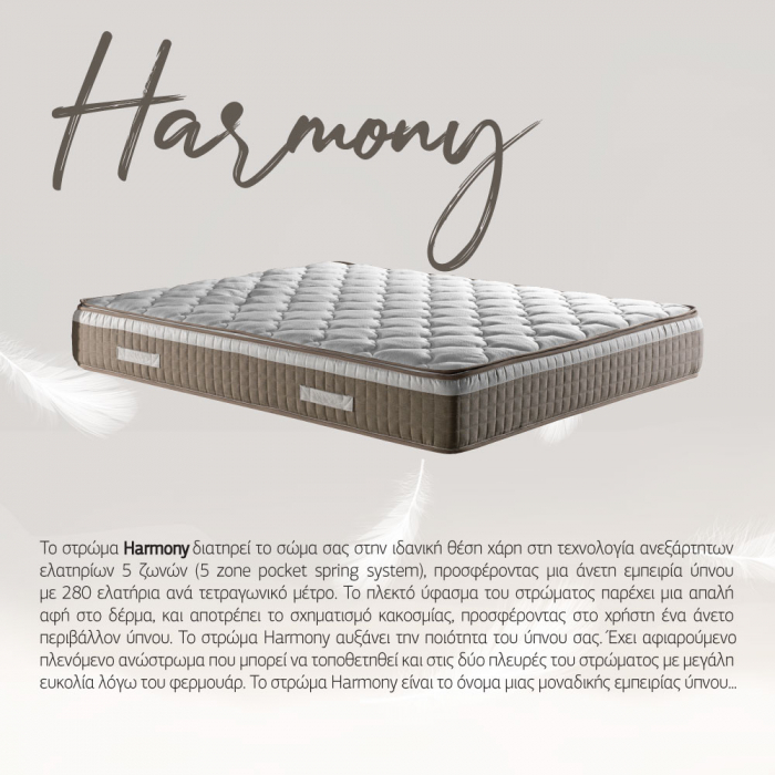 Pat depozitare gri Harmony - tehnologie arcuri pocket [9]