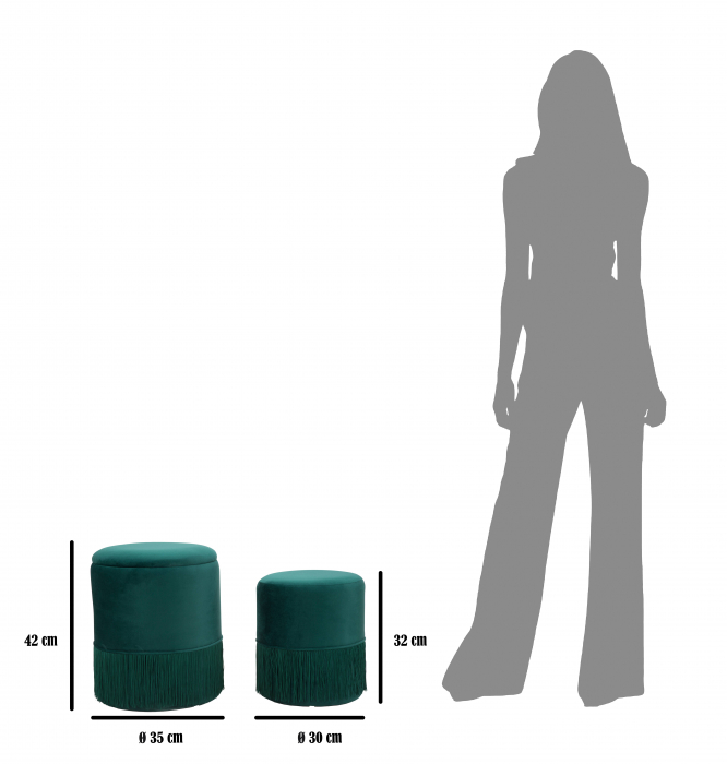 Set 2 Taburete cu depozitare Lines, verde [10]