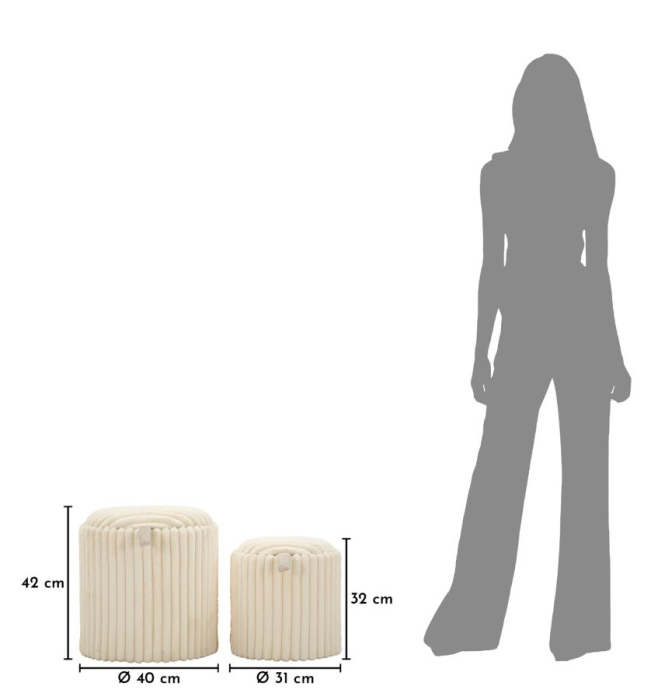 Set 2 taburete rotunde tapițate albe cu textură plisată design modern [9]